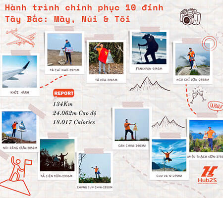 Hành trình trekking chinh phục 10 đỉnh núi Tây Bắc: Mây - Núi và Tôi