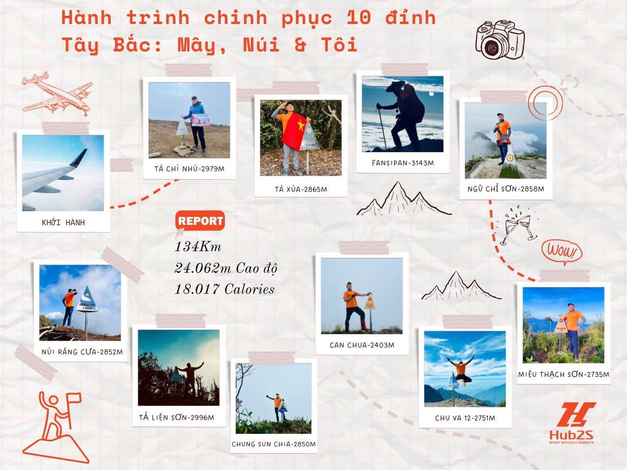 hanh-trinh-trekking-10-dinh-nui-tay-bac